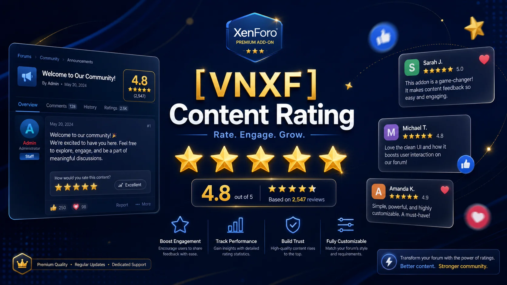 [VNXF] Content Rating & Reviews.webp